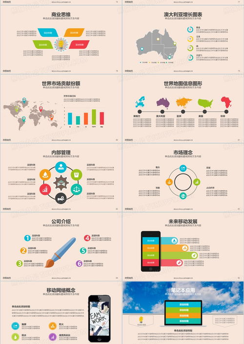 2024年商業(yè)計(jì)劃書(shū) 市場(chǎng)營(yíng)銷與產(chǎn)品銷售工作總結(jié)匯報(bào)PPT模板